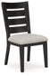 Ashley Express - Galliden Dining UPH Side Chair (2/CN)